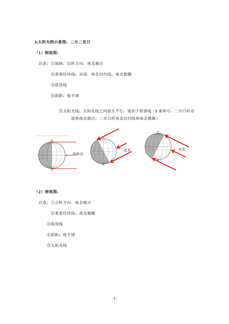 （2019版）人教版高中地理选择性必修第一册第一章地球运动相关绘图.docx_第2页