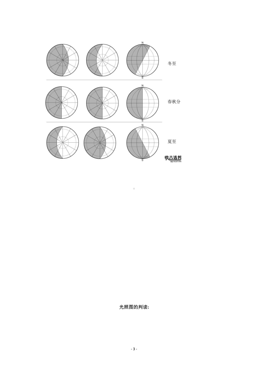 （2019版）人教版高中地理选择性必修第一册第一章地球运动相关绘图.docx_第3页