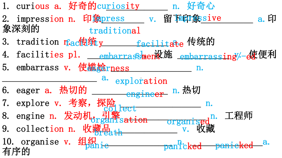 (2019版)外研版高中英语必修第一册Unit 1 A new start 词汇 ppt课件.pptx_第2页