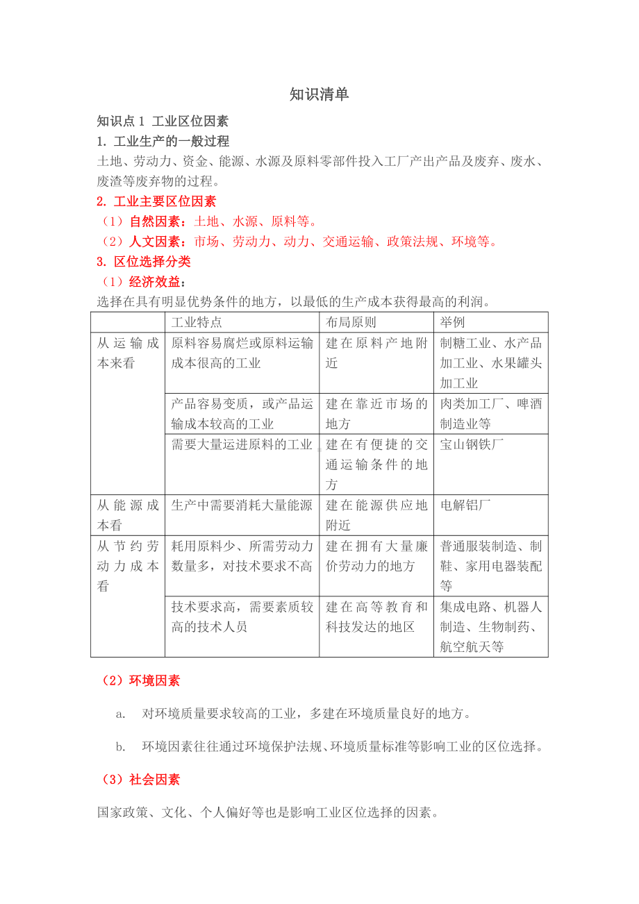 （2019版）人教版高中地理必修第二册3.2工业区位因素及其变化知识点.docx_第1页