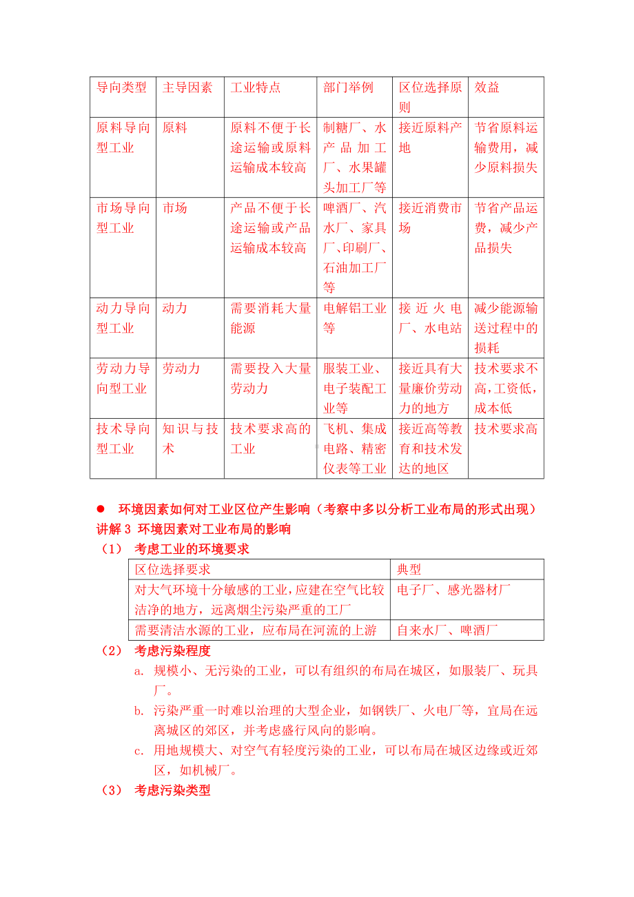 （2019版）人教版高中地理必修第二册3.2工业区位因素及其变化知识点.docx_第3页