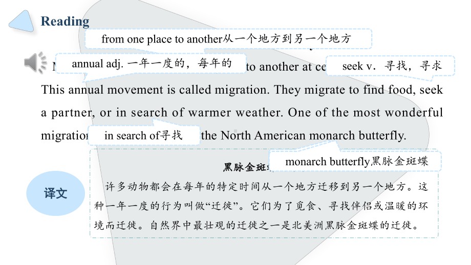 (2019版)外研版高中英语必修第一册Unit 5 The Monarch’s Journey课文预读 ppt课件.pptx_第2页