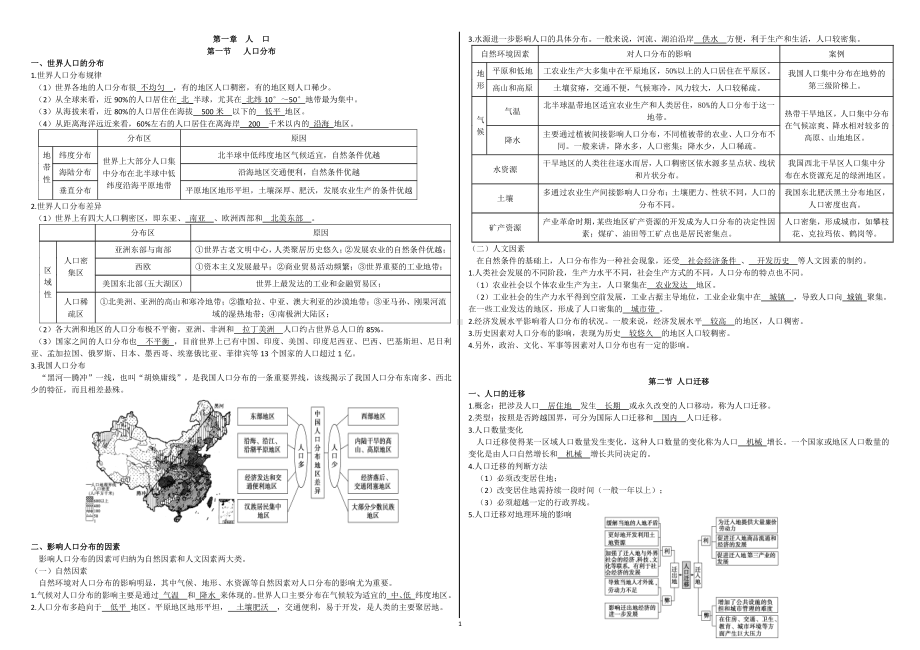 （2019版）人教版高中地理必修第二册第一章至第三章知识点 汇总.doc_第1页