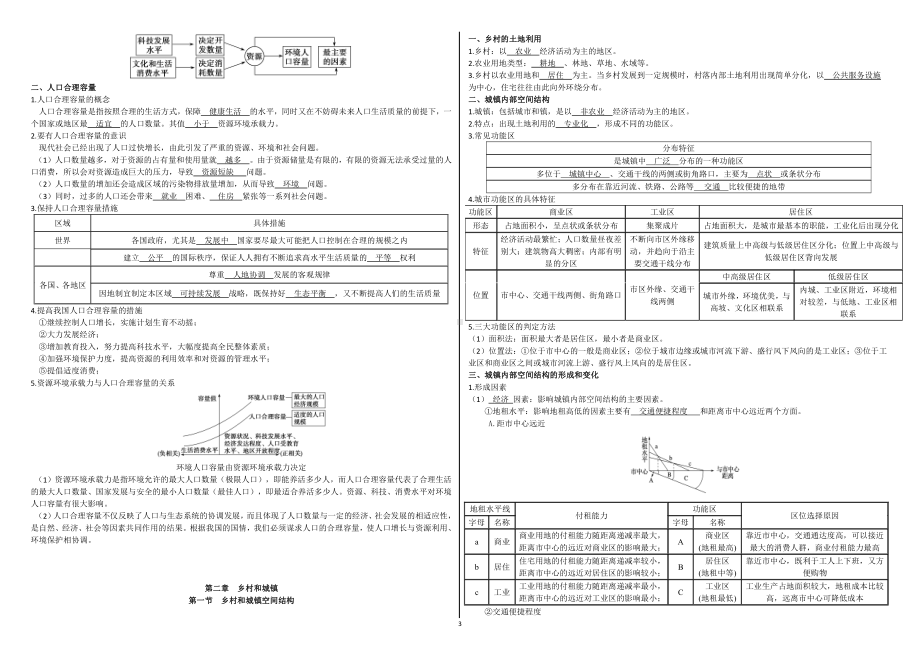 （2019版）人教版高中地理必修第二册第一章至第三章知识点 汇总.doc_第3页