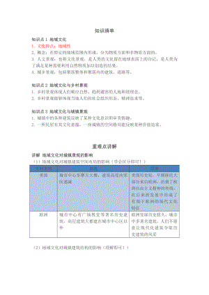 （2019版）人教版高中地理必修第二册2.3地域文化与城乡景观知识点.docx