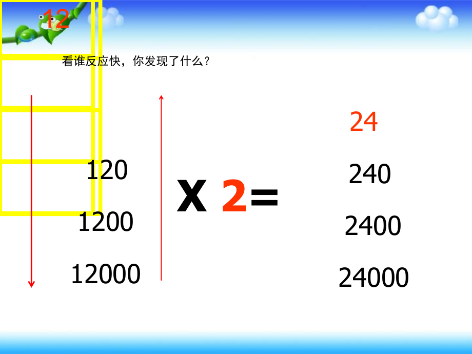 数学一 今天我当家-小数乘法-信息窗一（小数乘整数）-ppt课件-(含教案)-部级公开课-青岛版五年级上册(编号：6005c).zip