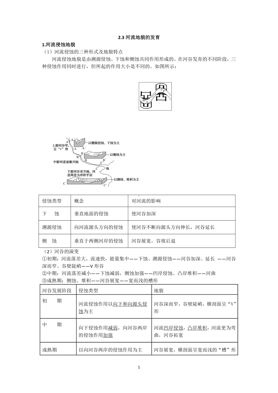 （2019版）人教版高中地理选择性必修第一册 2.3河流地貌的发育.doc_第1页