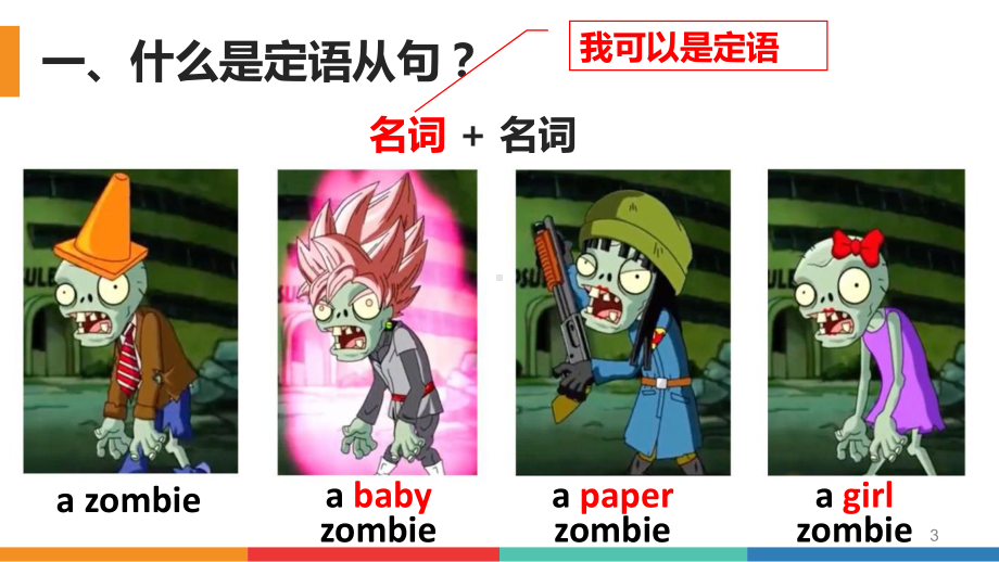 (2019版)北师大版高中英语必修第一册Unit 2 Lesson 1 定语从句(一) ppt课件.ppt_第3页