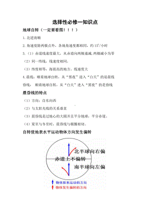 （2019版）人教版高中地理选择性必修第一册知识点.doc