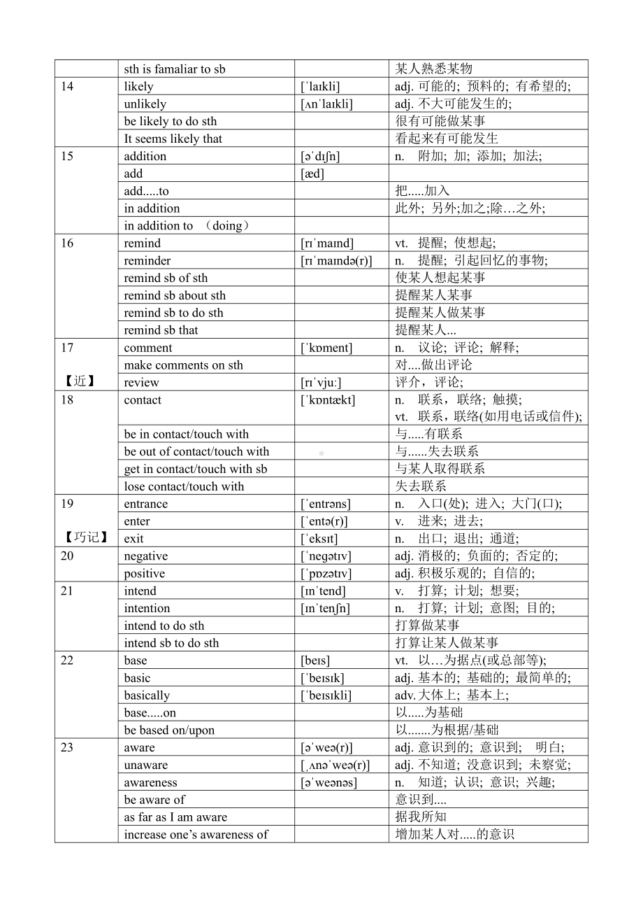 (2019版)外研版高中英语必修第一册Unit2 单词&拓展词汇&短语整理（含答案）.docx_第2页