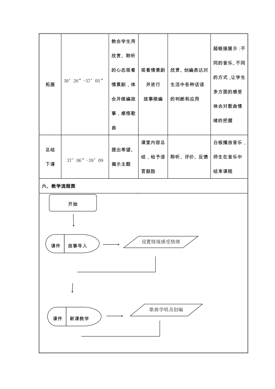 欢乐谷-乌鸦与狐狸-教案、教学设计-市级公开课-人音版（简谱）四年级上册音乐(配套课件编号：0006a).docx_第3页