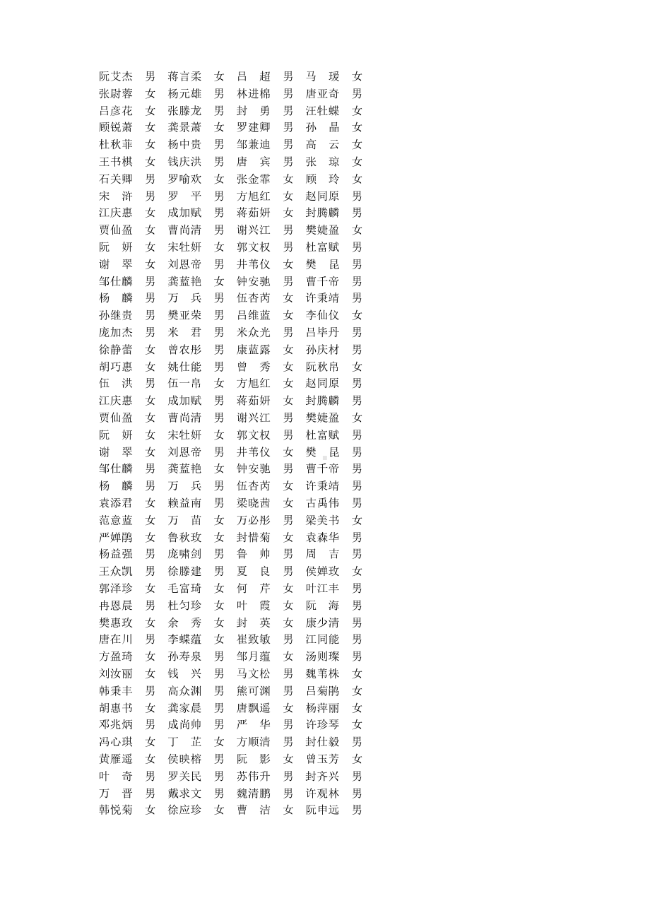 1000个人名随机生成.doc_第2页