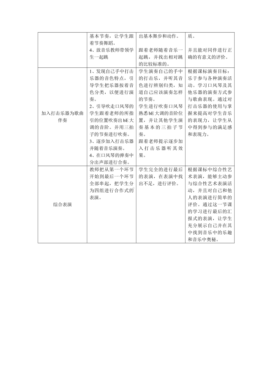 第5课 童心-演唱 童心是小鸟-教案、教学设计-市级公开课-人音版（简谱）四年级上册音乐(配套课件编号：42747).doc_第2页