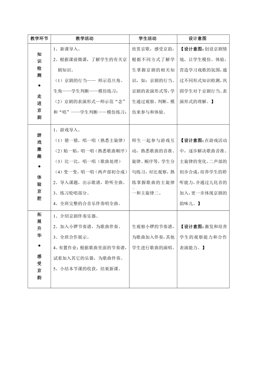 第8课 龙里格龙-演唱 龙里格龙-教案、教学设计-市级公开课-人音版（简谱）四年级上册音乐(配套课件编号：61602).doc_第2页