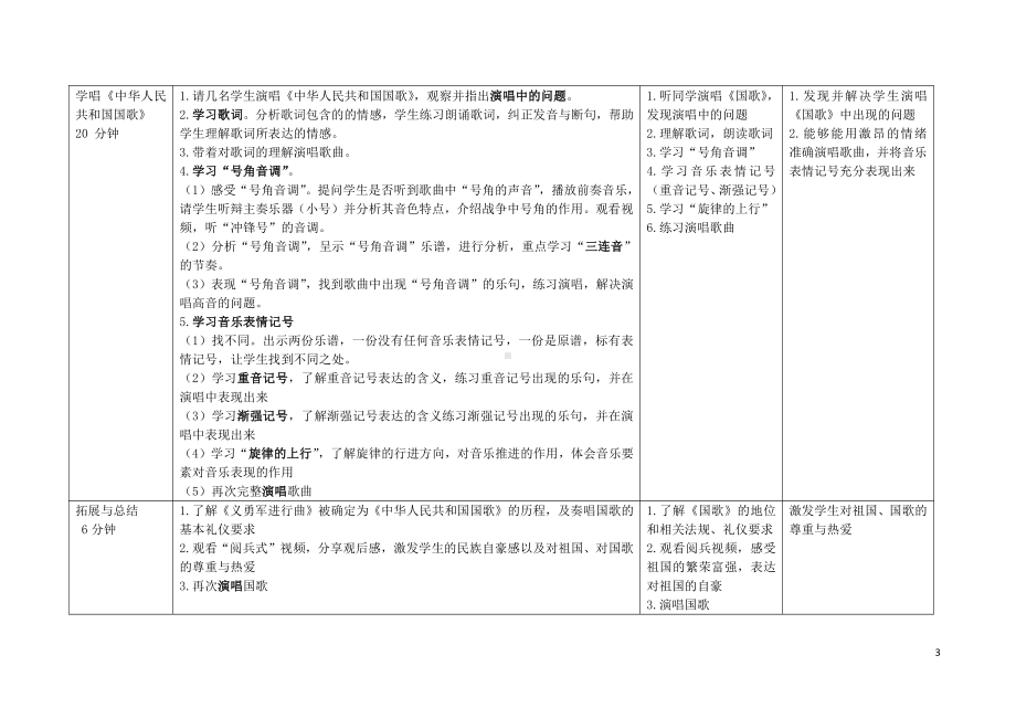 第1课 歌唱祖国-演唱 中华人民共和国国歌-教案、教学设计-省级公开课-人音版（简谱）四年级上册音乐(配套课件编号：20386).doc_第3页