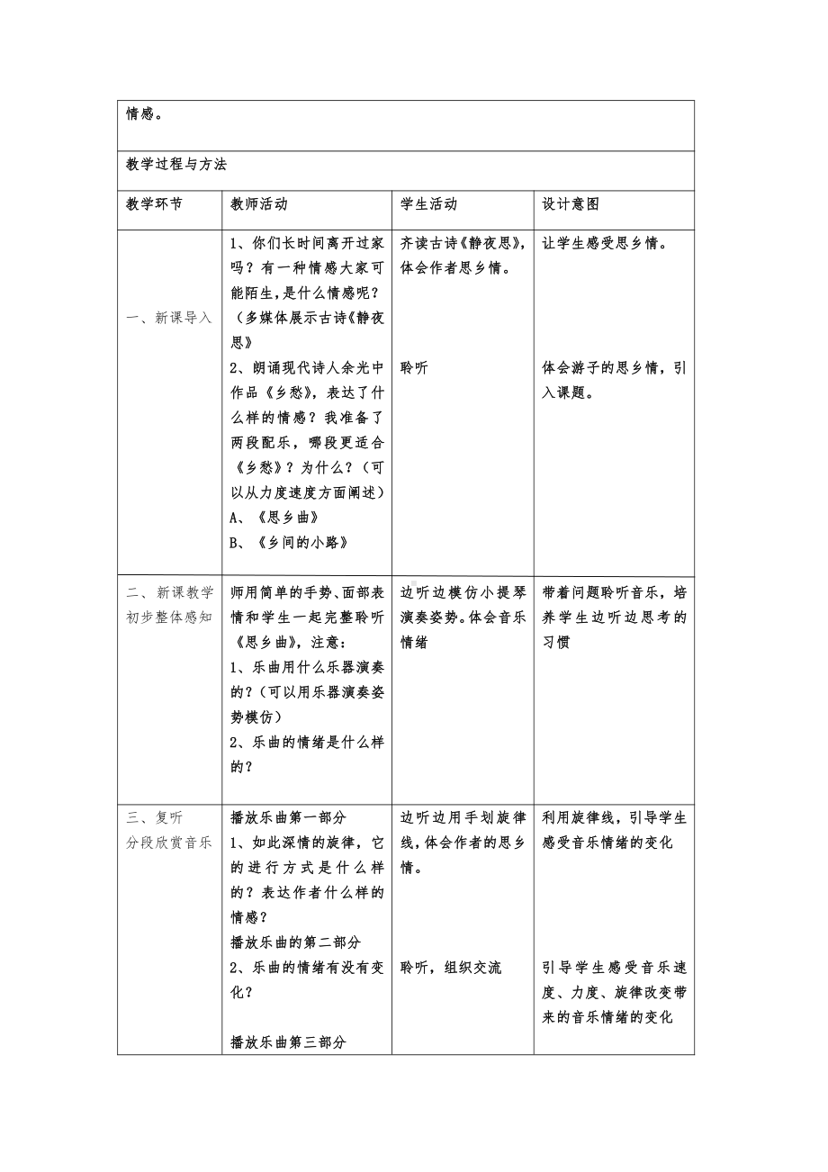 第5课 故乡　-聆听 思乡曲-教案、教学设计-市级公开课-人音版（简谱）五年级上册音乐(配套课件编号：82ff0).docx_第2页