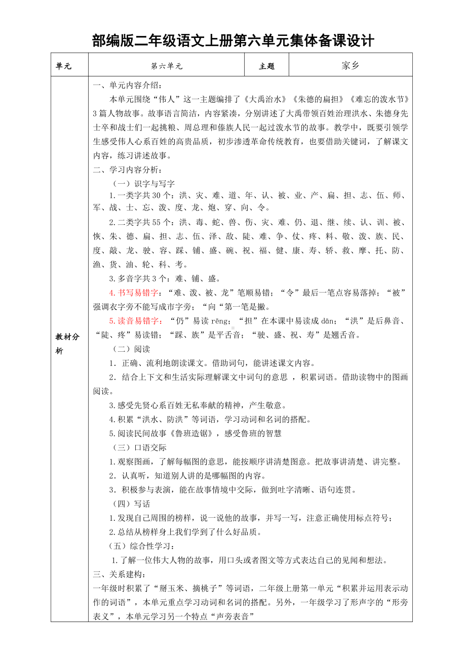 部编版二年级语文上册第六单元集体备课设计.doc_第1页