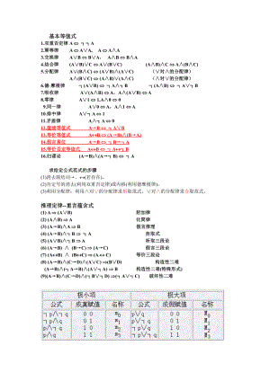 离散数学公式.doc