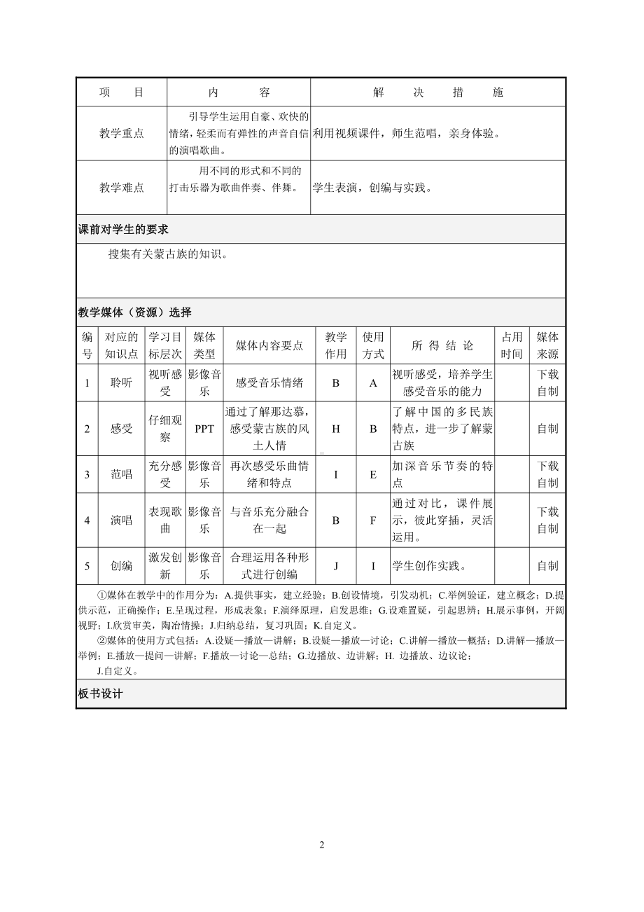 第2课 草原-演唱 我是草原小牧民-教案、教学设计-市级公开课-人音版（简谱）三年级上册音乐(配套课件编号：20a91).doc_第2页