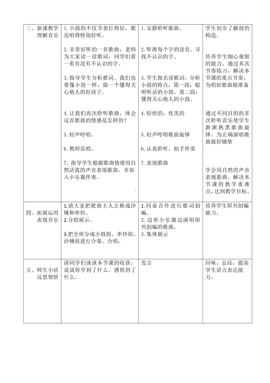 欢乐谷-小鼓响咚咚-教案、教学设计-市级公开课-人音版（简谱）一年级上册(配套课件编号：f1a67).doc_第2页