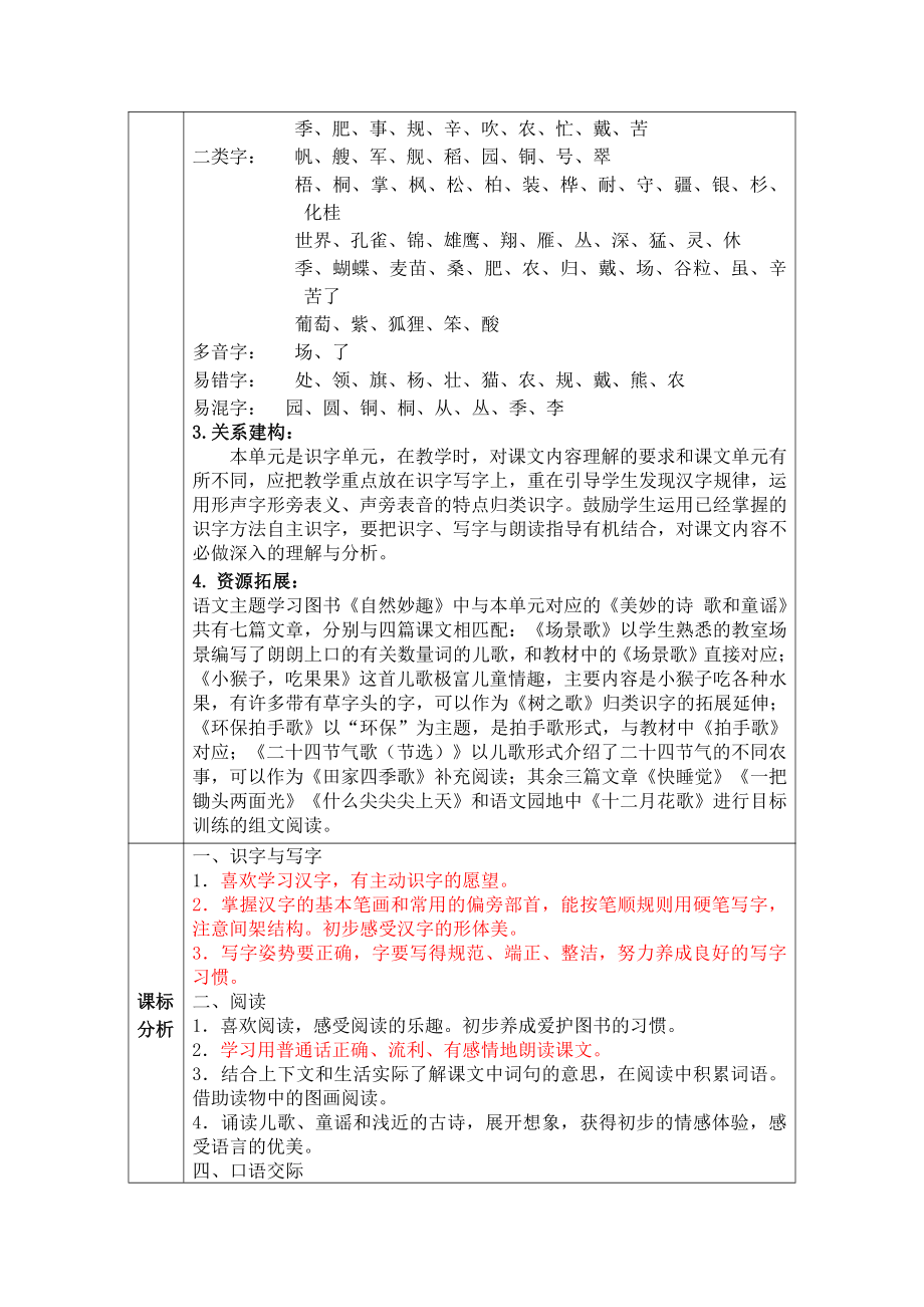 部编版二年级语文上册第二单元复习课教学设计.doc_第2页