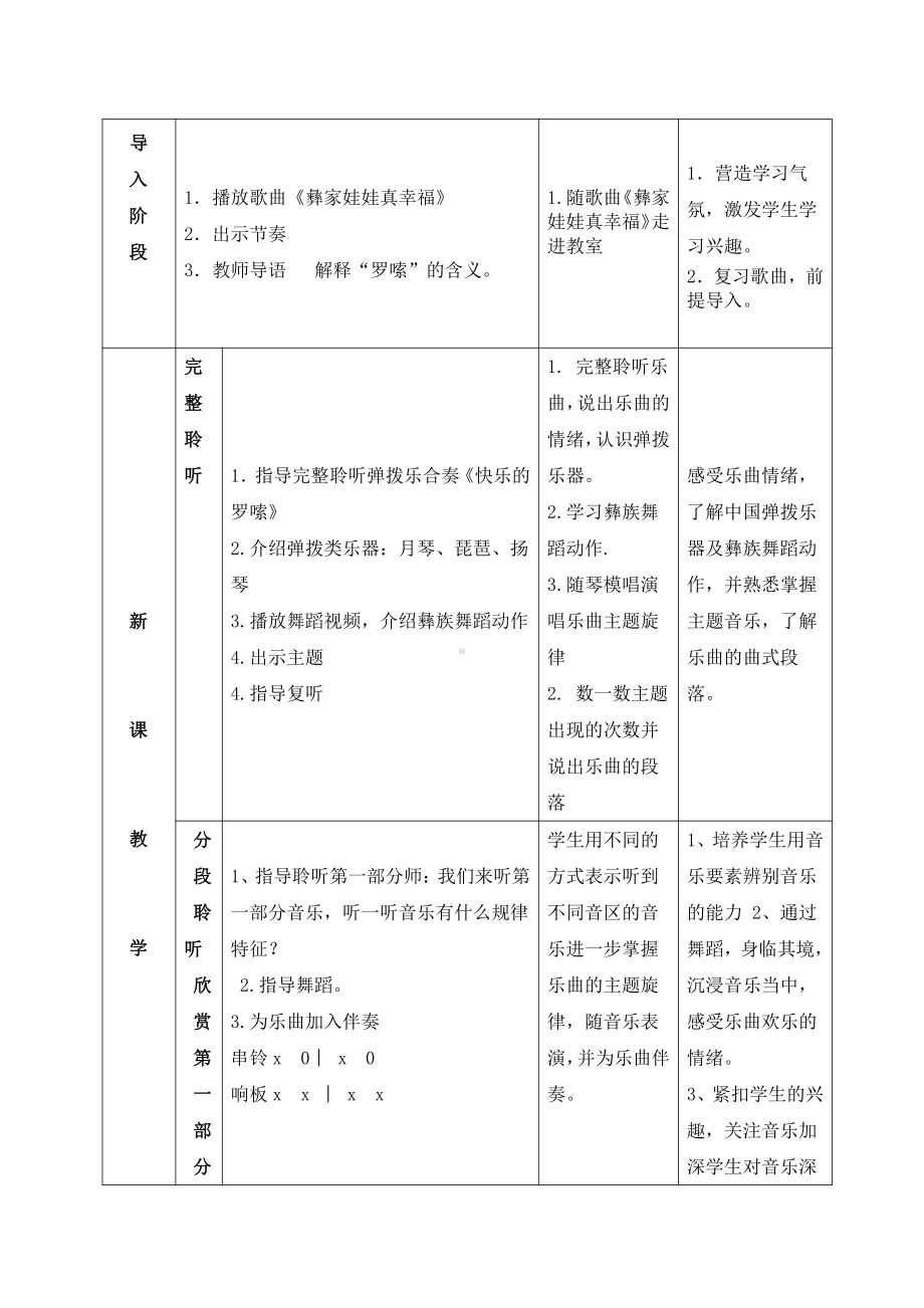 第2课 幸福的歌-聆听 快乐的罗嗦-教案、教学设计-部级公开课-人音版（简谱）二年级上册(配套课件编号：50151).doc_第2页