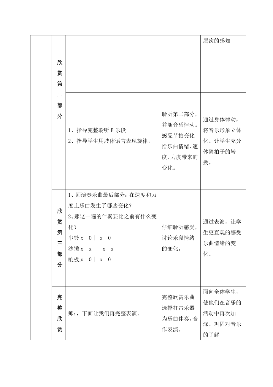 第2课 幸福的歌-聆听 快乐的罗嗦-教案、教学设计-部级公开课-人音版（简谱）二年级上册(配套课件编号：50151).doc_第3页