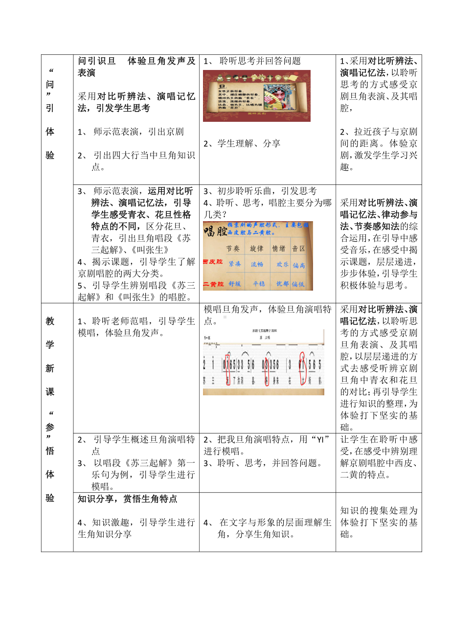 第4课 京腔京韵-聆听 京剧唱腔联奏-教案、教学设计-部级公开课-人音版（简谱）六年级上册音乐(配套课件编号：51ac3).doc_第3页