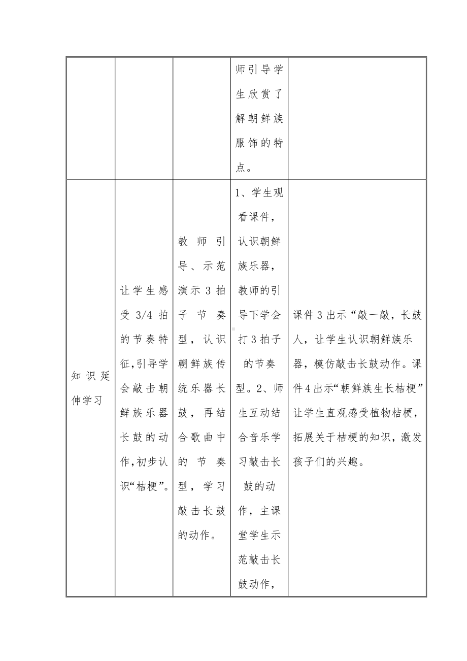 第8课 丰收歌舞-演唱 桔梗谣-教案、教学设计-市级公开课-人音版（简谱）三年级上册音乐(配套课件编号：d0f21).doc_第3页