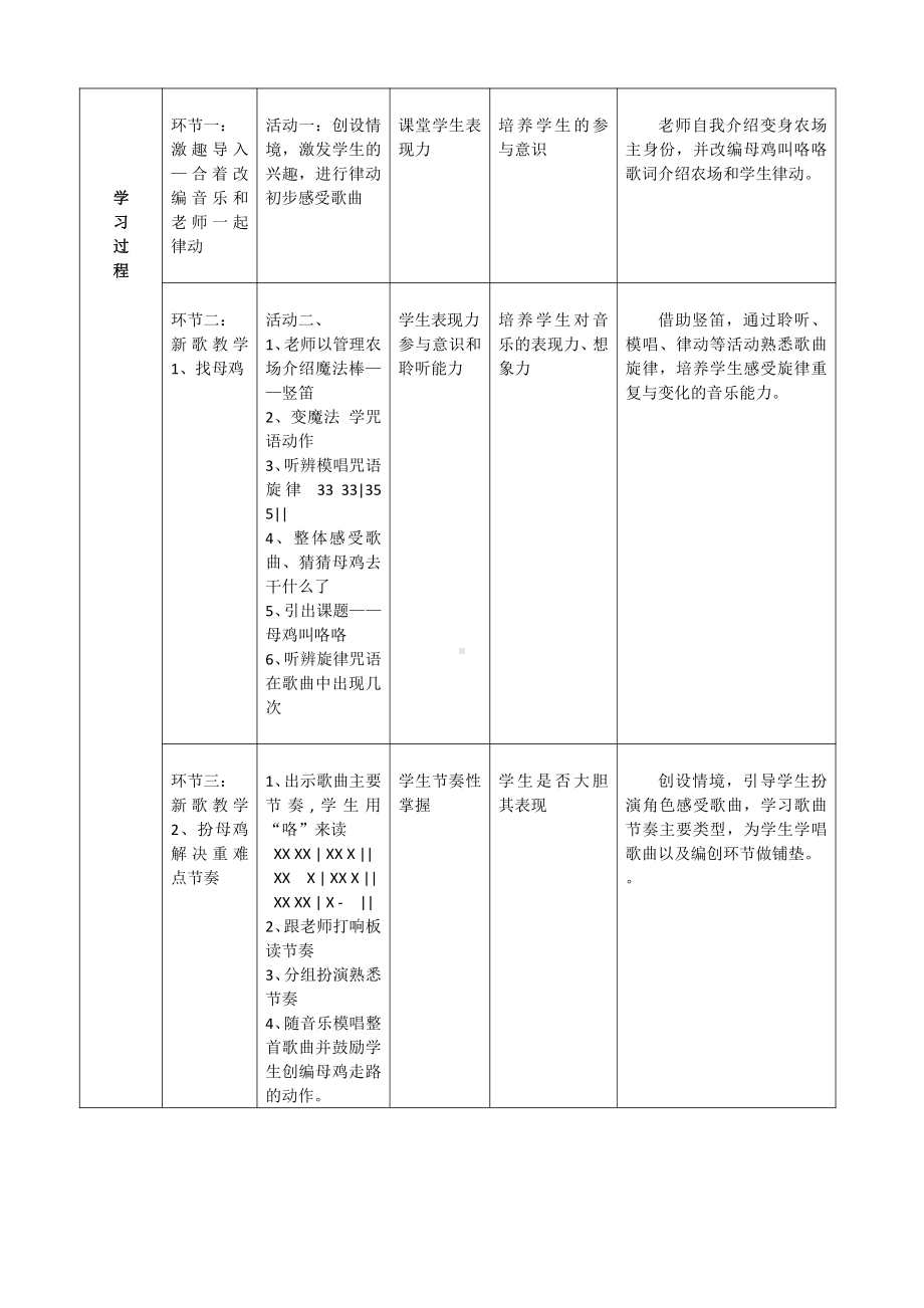 第4课 咯咯哒-演唱 母鸡叫咯咯-教案、教学设计-部级公开课-人音版（简谱）二年级上册(配套课件编号：014a1).doc_第2页