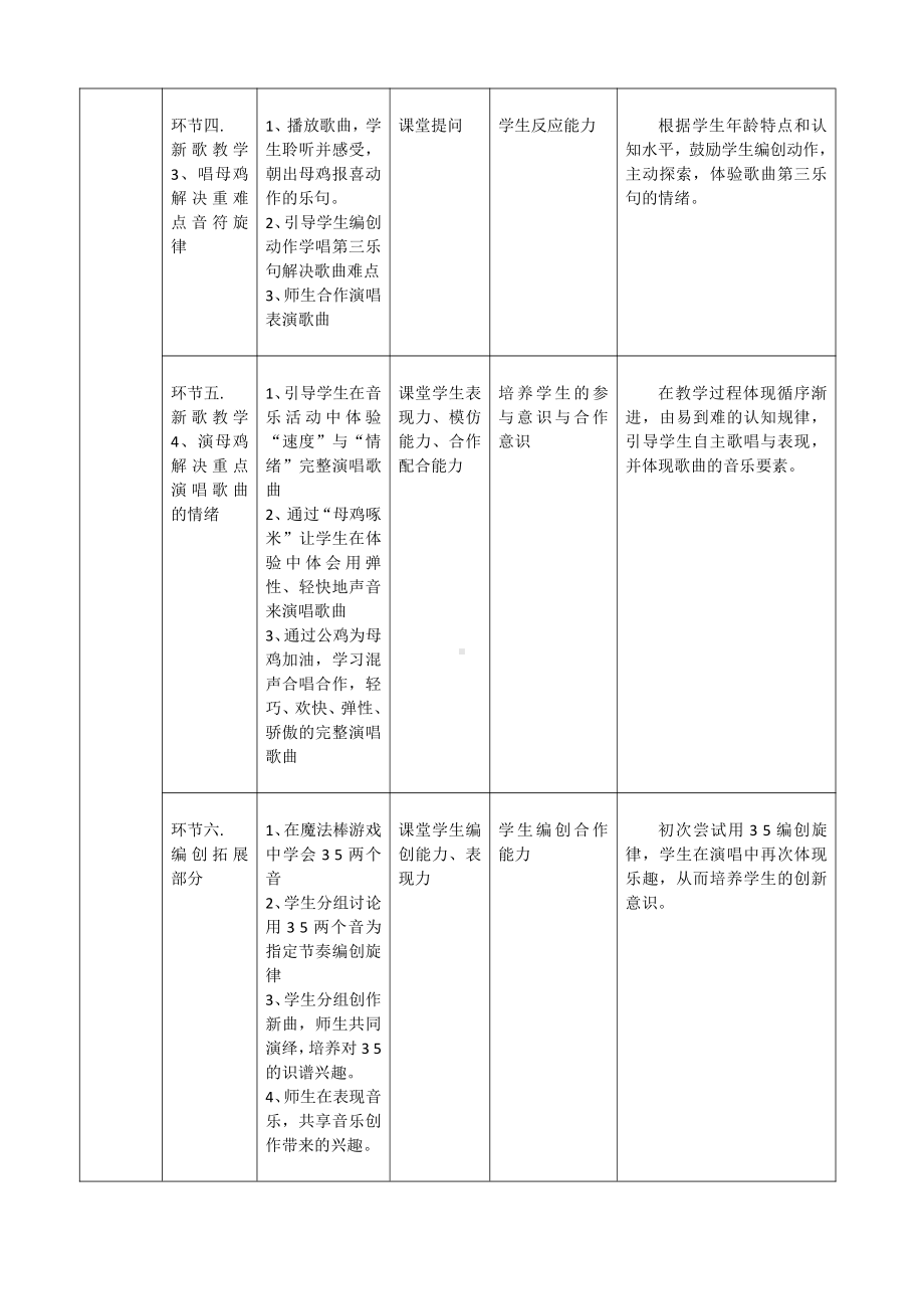 第4课 咯咯哒-演唱 母鸡叫咯咯-教案、教学设计-部级公开课-人音版（简谱）二年级上册(配套课件编号：014a1).doc_第3页