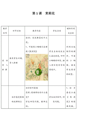 第1课 芬芳茉莉-聆听 茉莉花（江苏民歌）-教案、教学设计-部级公开课-人音版（简谱）六年级上册音乐(配套课件编号：c008a).docx