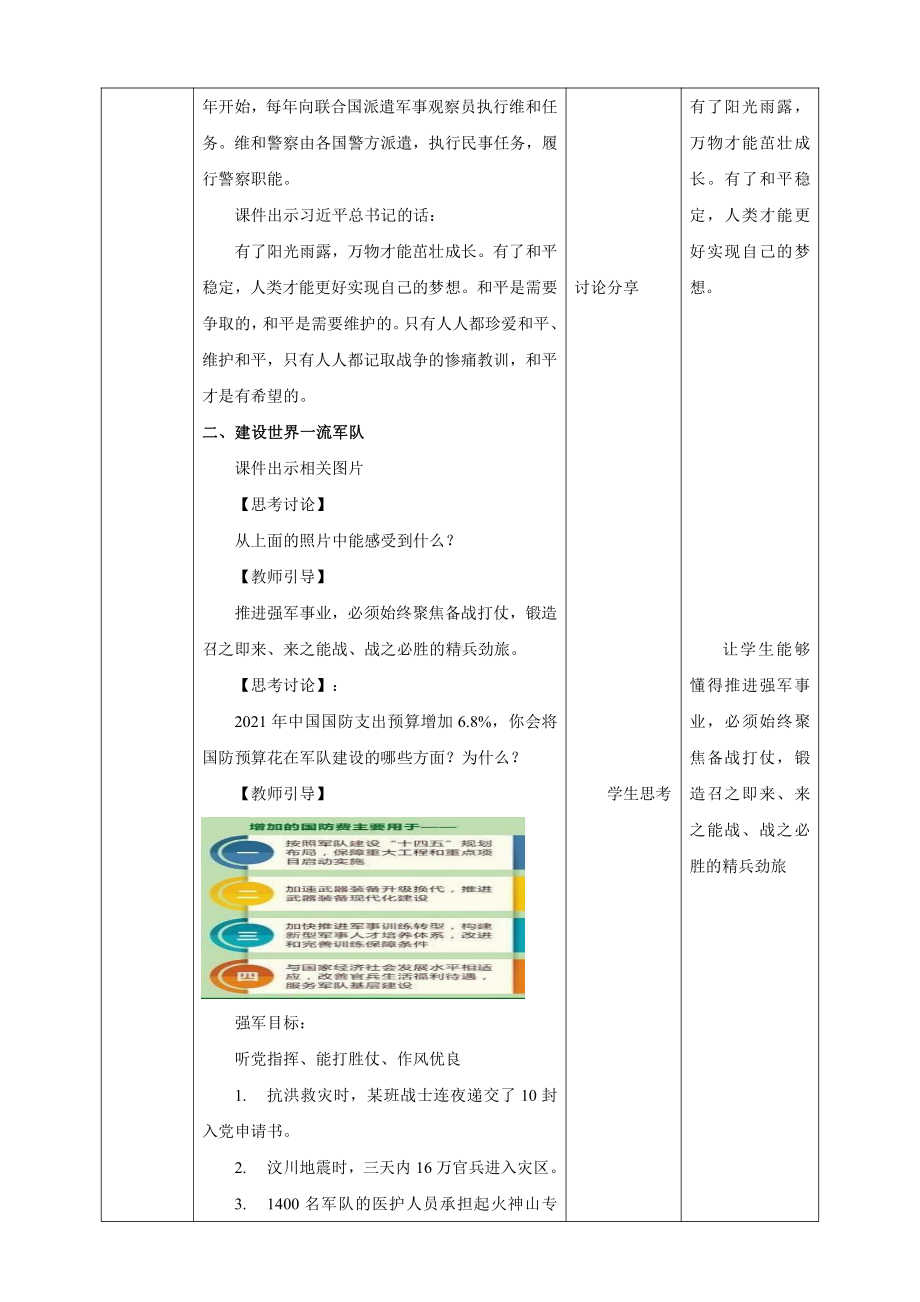 第12讲《强国必须强军》教学设计-习近平新时代中国特色社会主义思想学生读本（小学高年级）.doc_第3页