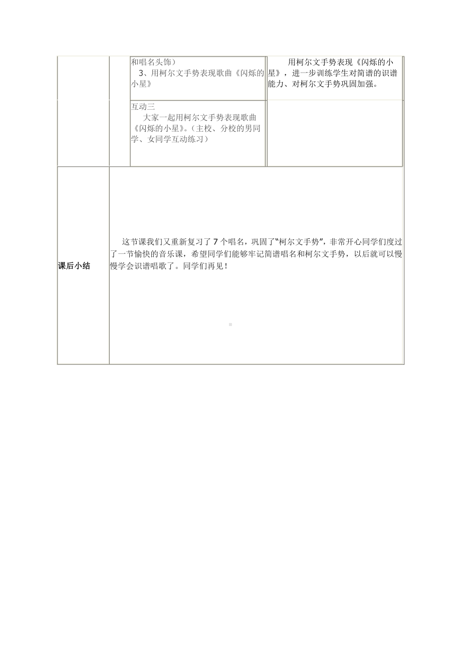 湘文艺版一年级上册音乐第三课-（音乐知识）音高、唱名、手势-教案、教学设计-省级公开课-(配套课件编号：c1278).docx_第2页