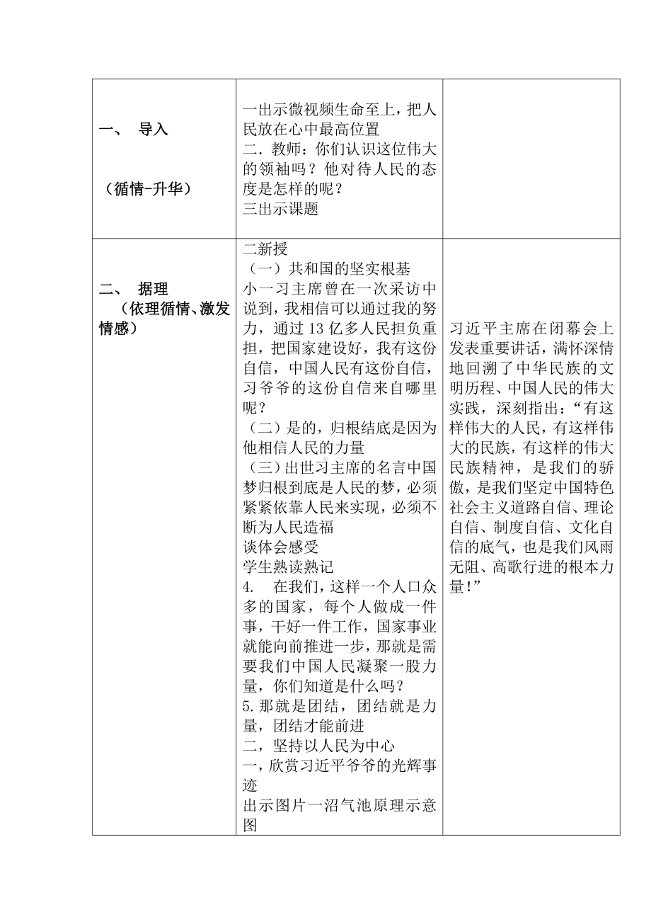 第三讲 把人民放在心中最高位 一共和国的坚实根基 教案（表格式）-习近平新时代中国特色社会主义思想学生读本（小学高年级）.doc_第2页