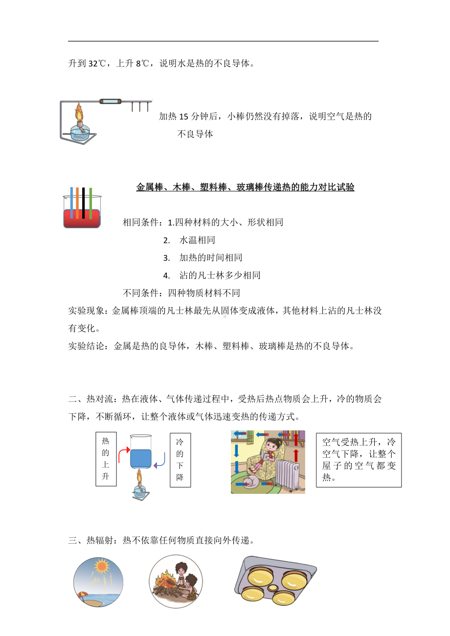 2021新湘科版五年级上册科学 第五单元 热的传递 单元复习知识点.docx_第2页