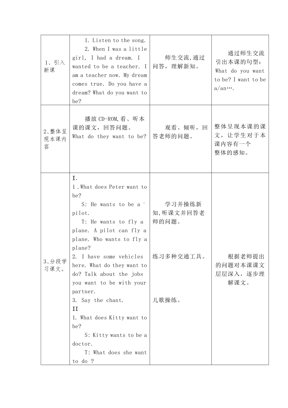 Module 1 Getting to know each other-1 My future-教案、教学设计-省级公开课-沪教版五年级上册英语(配套课件编号：60d46).doc_第3页