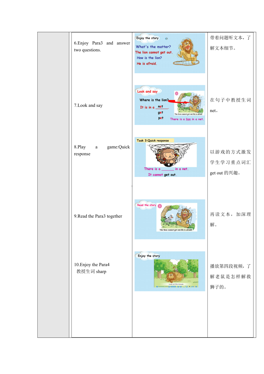 Module 2 My family, my friends and me-5 My friends-教案、教学设计-市级公开课-沪教版四年级上册英语(配套课件编号：f04e5).doc_第3页