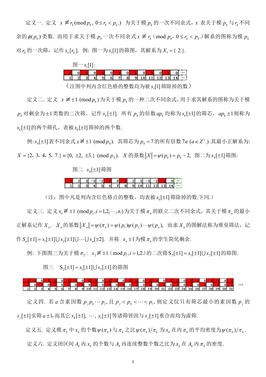 孪生素数无穷（正稿）.docx_第2页