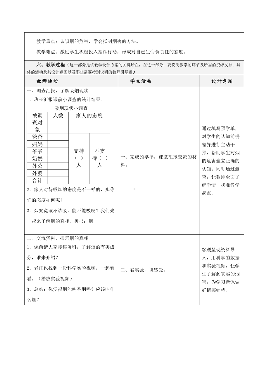 五年级上册道德与法治第3课《主动拒绝烟酒与毒品》第1课时教案.doc_第2页