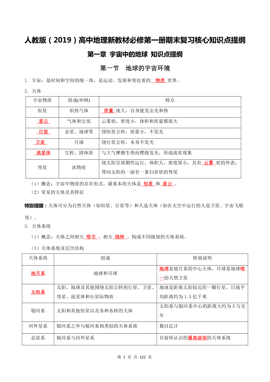 人教版（2019）高中地理新教材必修第一册期末复习核心知识点提纲（含1-6章+期中+期末共8套试卷及答案全套）.docx_第1页