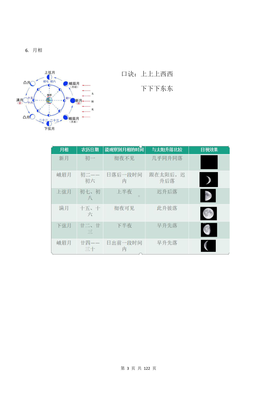 人教版（2019）高中地理新教材必修第一册期末复习核心知识点提纲（含1-6章+期中+期末共8套试卷及答案全套）.docx_第3页