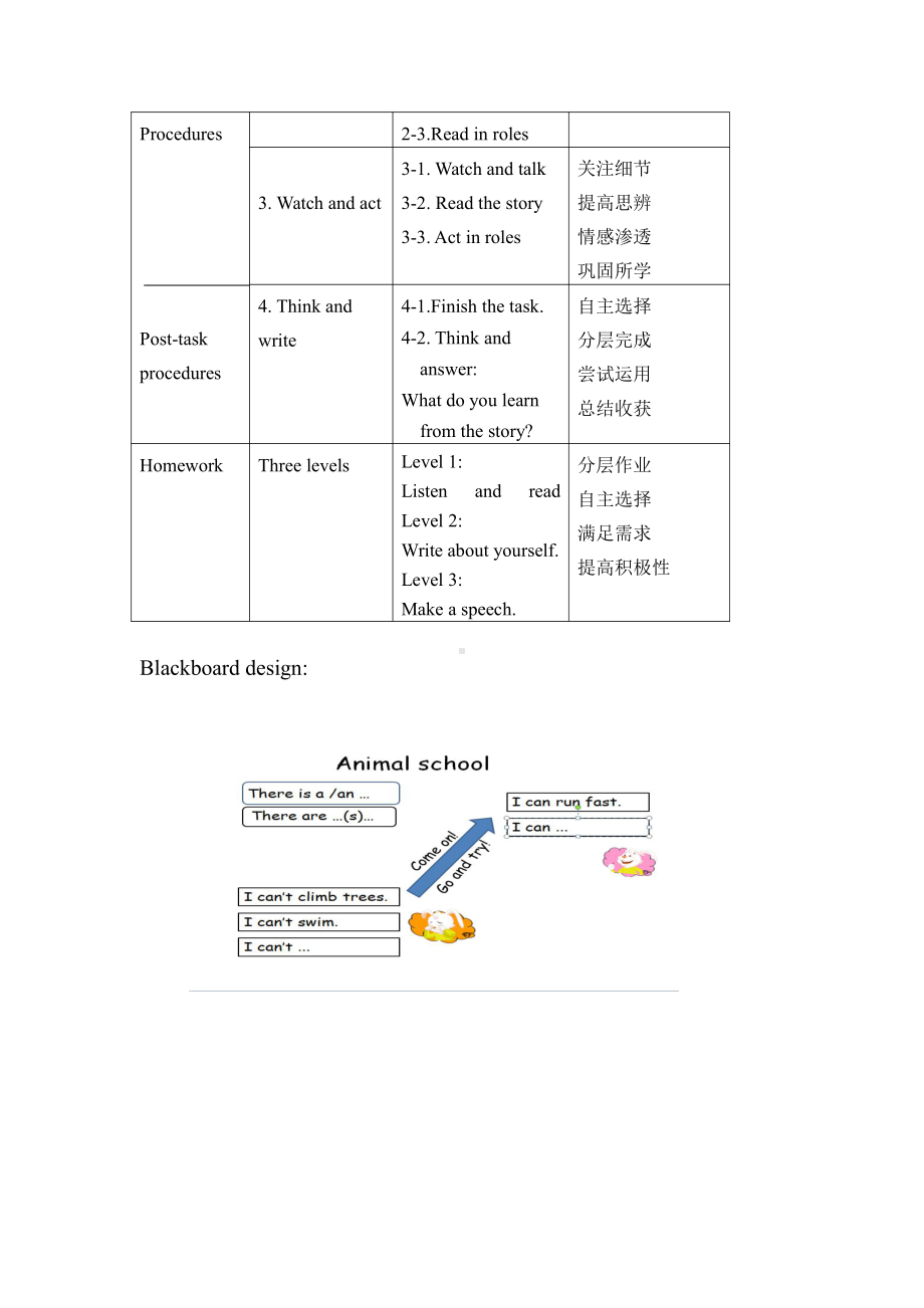 Module 3 Places and activities-7 At school-教案、教学设计-市级公开课-沪教版四年级上册英语(配套课件编号：e043e).doc_第2页