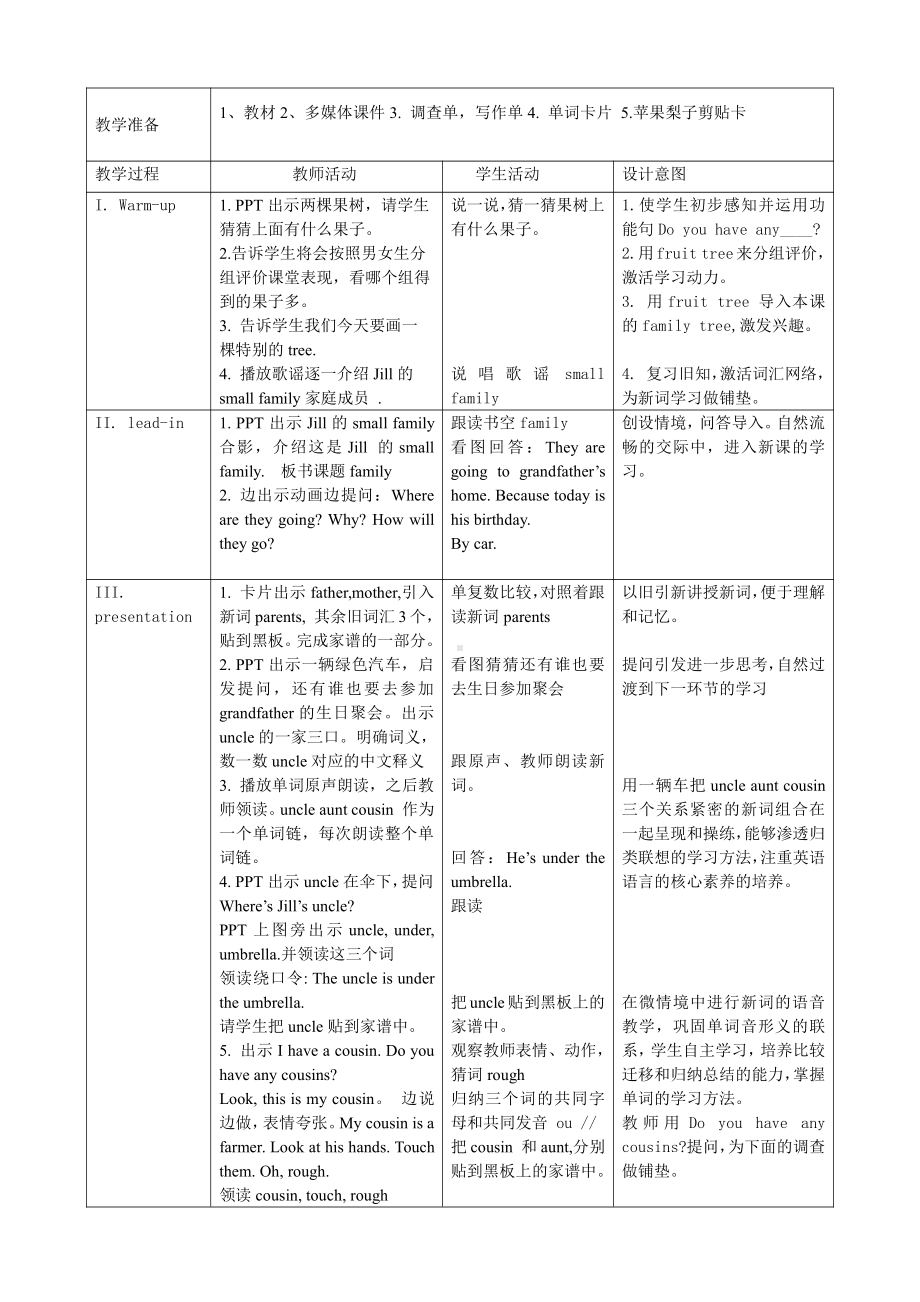 Module 2 My family, my friends and me-4 Do you have any cousins -教案、教学设计-市级公开课-沪教版四年级上册英语(配套课件编号：87a7e).doc_第2页