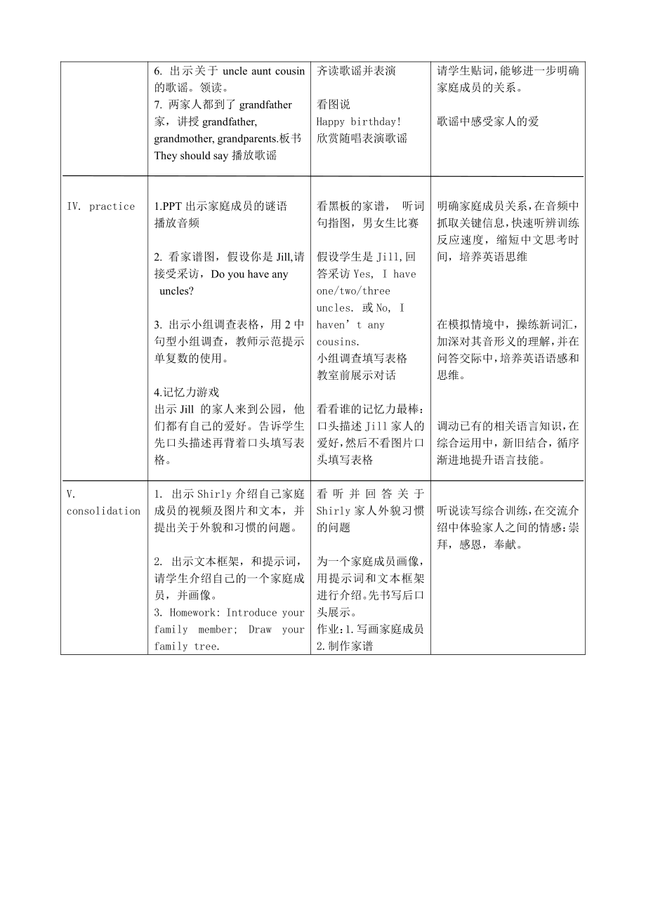 Module 2 My family, my friends and me-4 Do you have any cousins -教案、教学设计-市级公开课-沪教版四年级上册英语(配套课件编号：87a7e).doc_第3页