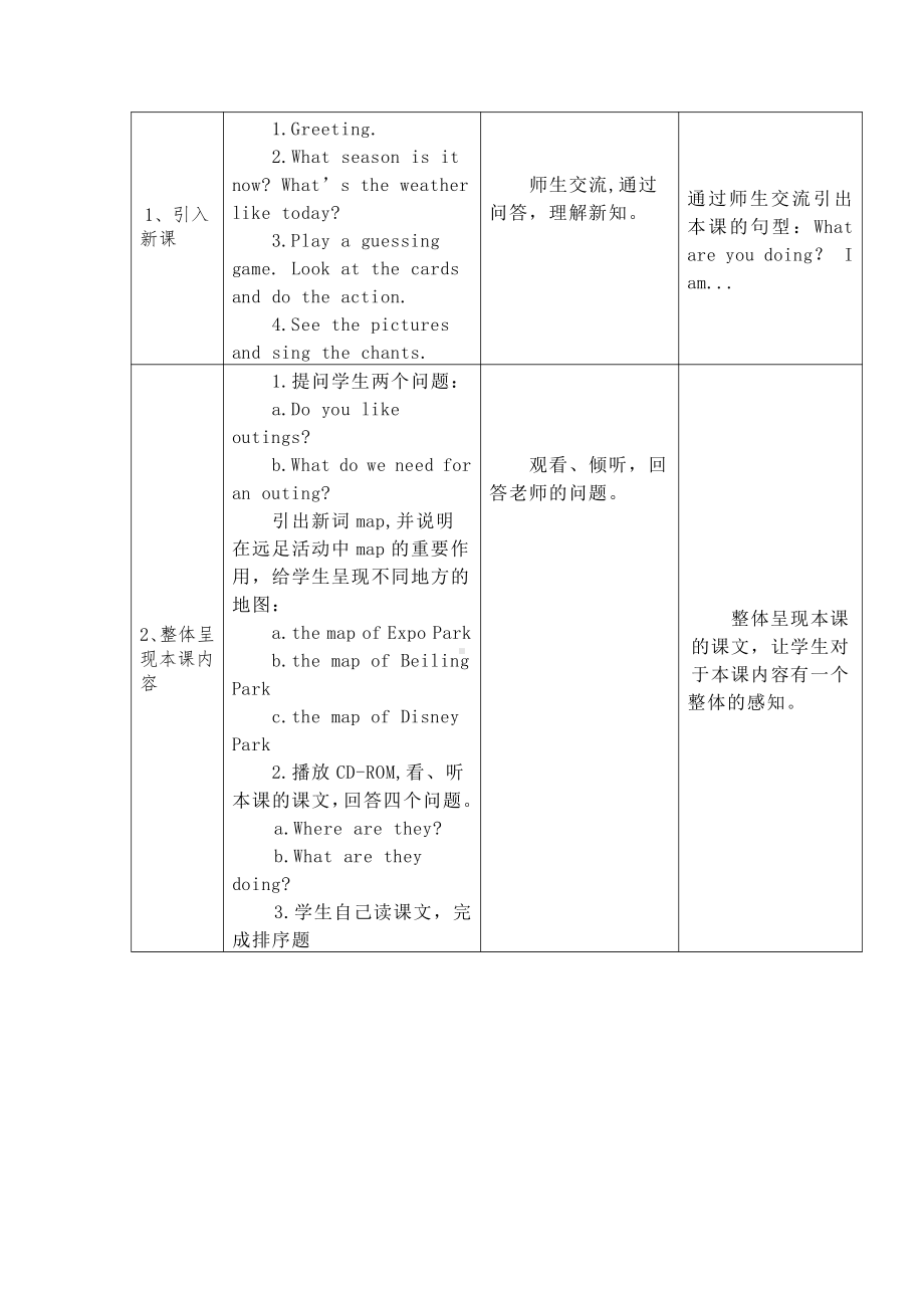 Module 3 Out and about-8 An outing-教案、教学设计-市级公开课-沪教版五年级上册英语(配套课件编号：f02c9).doc_第3页