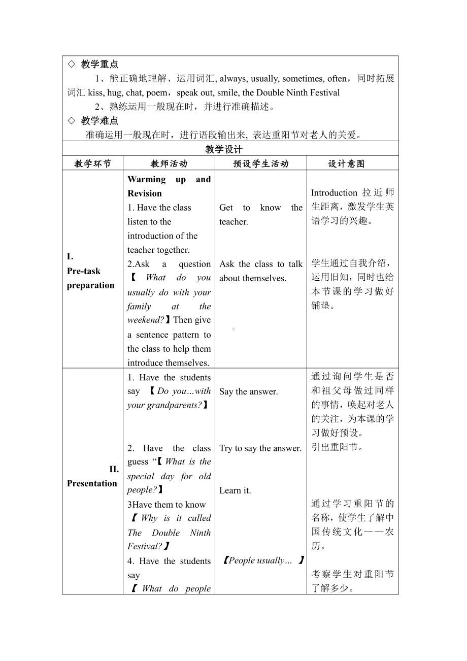 Module 2 Relationships-Project 2-教案、教学设计-市级公开课-沪教版五年级上册英语(配套课件编号：a0366).doc_第2页