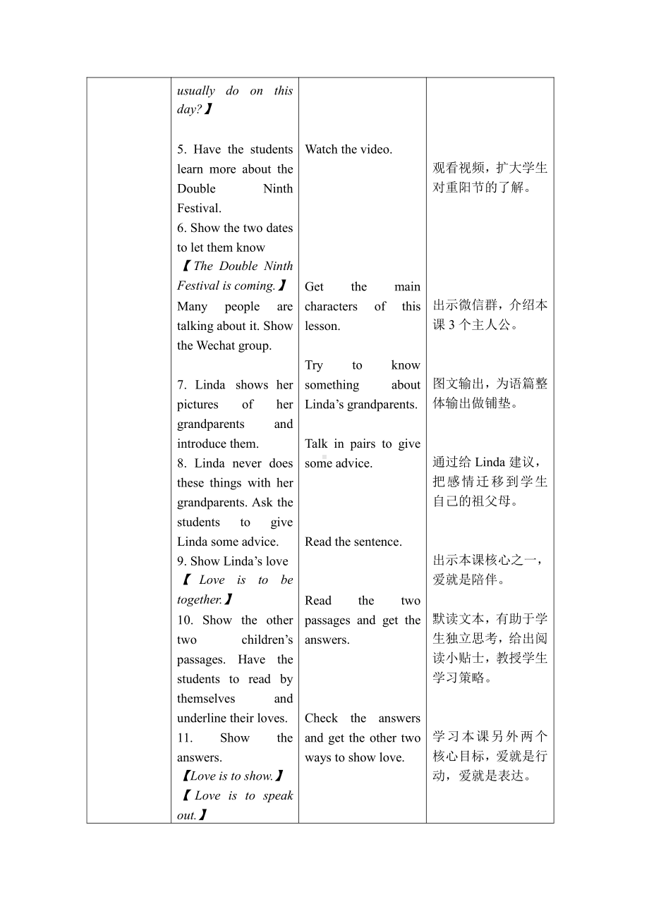 Module 2 Relationships-Project 2-教案、教学设计-市级公开课-沪教版五年级上册英语(配套课件编号：a0366).doc_第3页