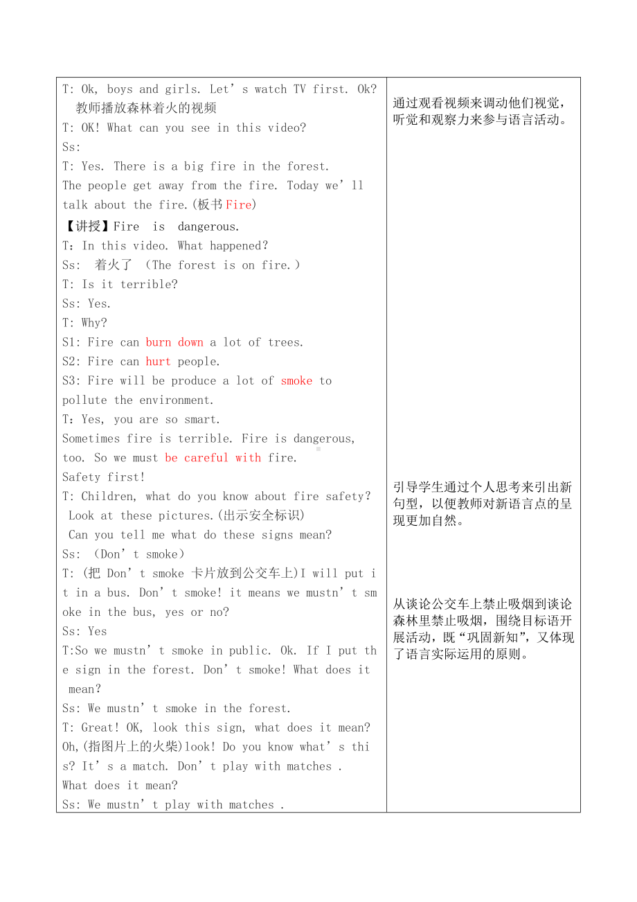 Module 4 The natural world-12 Fire-教案、教学设计-省级公开课-沪教版五年级上册英语(配套课件编号：867f1).doc_第2页