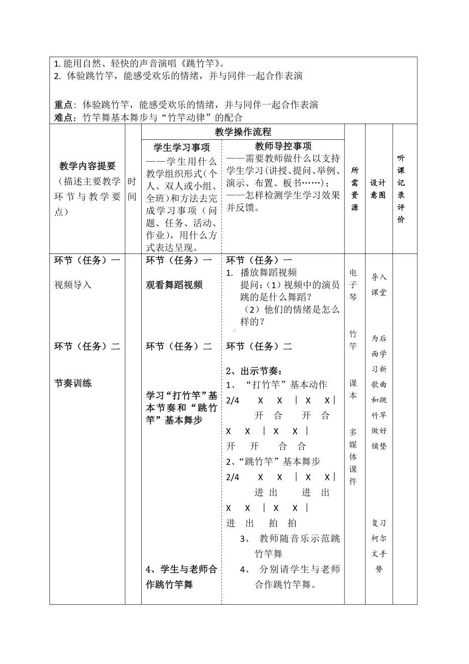 湘文艺版二年级上册音乐第七课-（集体舞）跳竹竿-教案、教学设计-市级公开课-(配套课件编号：70764).doc_第2页